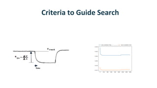 Data driven model optimization [autosaved] | PDF