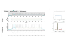 Data driven model optimization [autosaved] | PDF