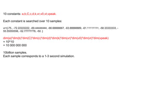 Data driven model optimization [autosaved] | PDF