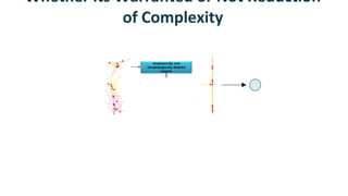 Data driven model optimization [autosaved] | PDF