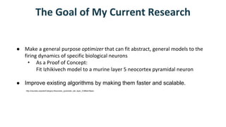 Data driven model optimization [autosaved] | PDF