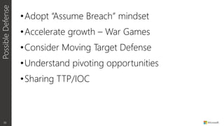 PossibleDefense
33
•Adopt “Assume Breach” mindset
•Accelerate growth – War Games
•Consider Moving Target Defense
•Understa...
