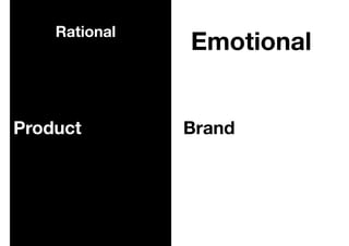 Rational Emotional
• Speed
• Cost
• Currencies
• Convenience
• Ownership
• Pride
 