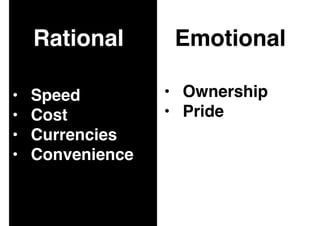 How do we operate ?
@nilanp
 