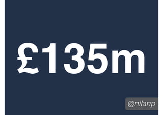 How TransferWise
was born
@nilanp
 