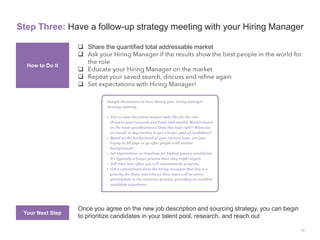 Data driven recruiting presentation - LinkedIn | PDF