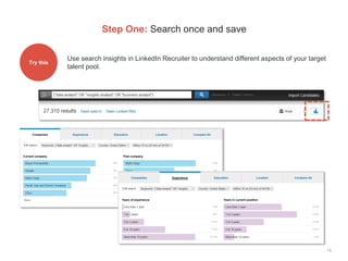 Data driven recruiting presentation - LinkedIn | PDF