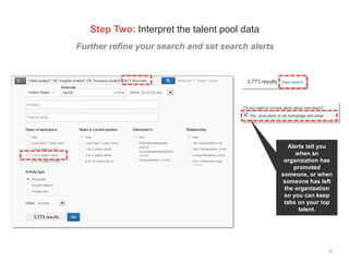 Data driven recruiting presentation - LinkedIn | PDF
