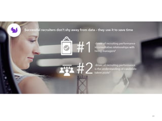 Data driven recruiting presentation - LinkedIn | PDF