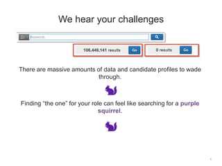 Data driven recruiting presentation - LinkedIn | PDF