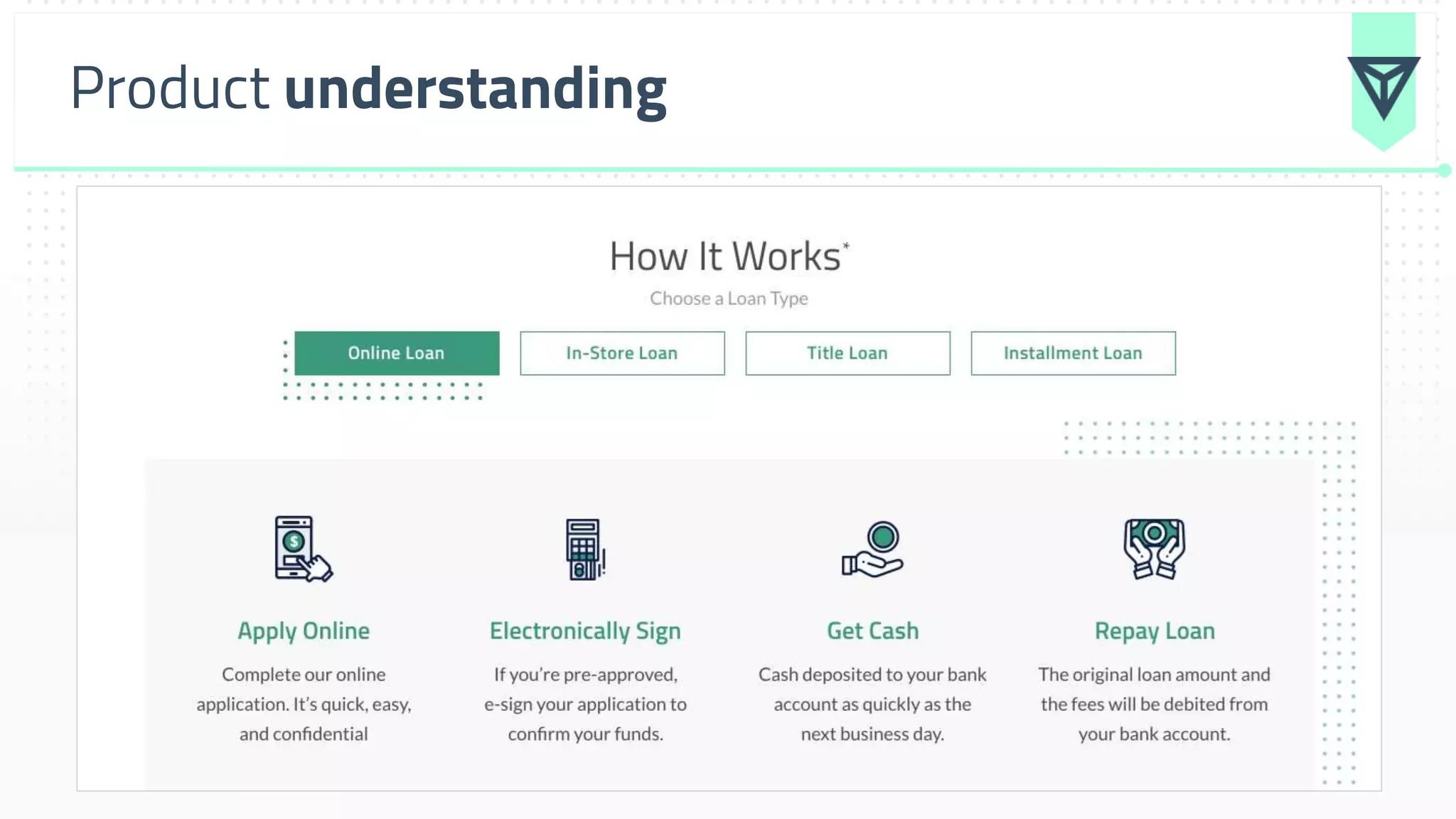 Product understanding
 