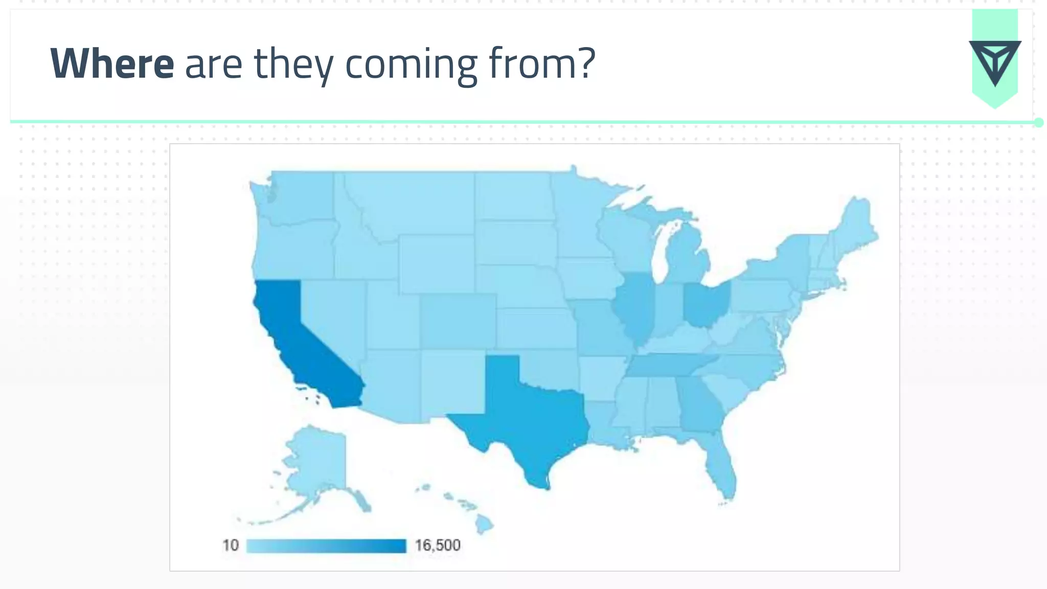 Where are they coming from?
 