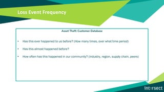 Loss Event Frequency
Asset Theft: Customer Database
• Has this ever happened to us before? (How many times, over what time period)
• Has this almost happened before?
• How often has this happened in our community? (industry, region, supply chain, peers)
 