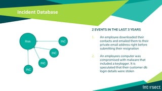 Incident Database
2 EVENTS IN THE LAST 3 YEARS
1. An employee downloaded their
contacts and emailed them to their
private email address right before
submitting their resignation
2. An employees computer was
compromised with malware that
included a keylogger. It is
speculated that their customer db
login details were stolen
INC
INC
INC
INC
Risk
 