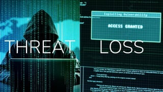 Threat vs Loss
THREAT LOSS
 