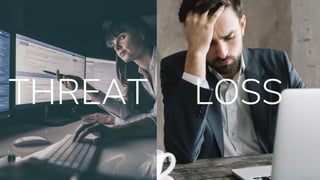 Threat vs Loss
THREAT LOSS
 