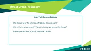 Threat Event Frequency
Asset Theft: Customer Database
• What threats have the potential of triggering this loss event?
• What is the threat community? (Who or what can perpetrate this threat)?
• How likely is that actor to act? (Probability of Action)
 