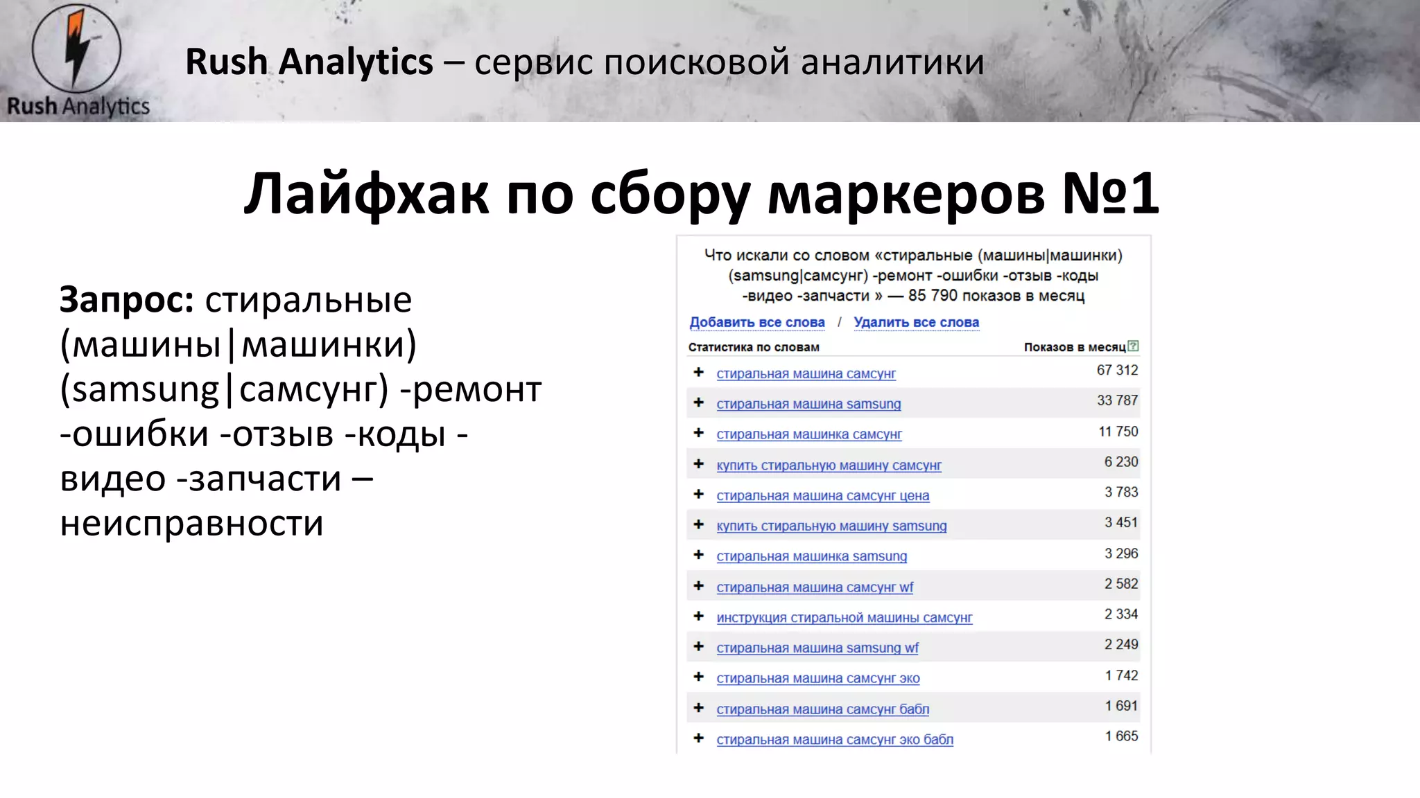 Рекламно-консалтинговое агентство Rush
Запрос: стиральные
(машины|машинки)
(samsung|самсунг) -ремонт
-ошибки -отзыв -коды -
видео -запчасти –
неисправности
Лайфхак по сбору маркеров №1
Rush Analytics – сервис поисковой аналитики
 