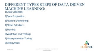Data-Driven Site Selection: Leveraging Machine Learning | PPT