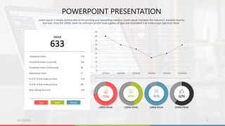 Data Driven Slide Templates - 24Slides.pptx
