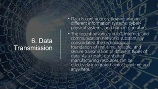6. Data
Transmission
• Data is continuously flowing among
different information systems, cyber-
physical systems, and human operators.
• The recent advances in IoT, Internet, and
communication networks substantially
consolidated the technological
foundation of real-time, reliable, and
secure transmission of different types of
data. As a result, distributed
manufacturing resources can be
effectively integrated almost anytime and
anywhere.
 