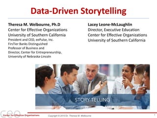 Copyright © 2013 Dr. Theresa M. Welbourne
Data-Driven Storytelling
Theresa M. Welbourne, Ph.D
Center for Effective Organizations
University of Southern California
President and CEO, eePulse, Inc.
FirsTier Banks Distinguished
Professor of Business and
Director, Center for Entrepreneurship,
University of Nebraska-Lincoln
1
Lacey Leone-McLaughlin
Director, Executive Education
Center for Effective Organizations
University of Southern California
 