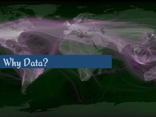Why Data?
 