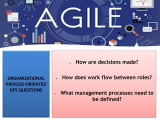 ORGANIZATIONAL
PROCESS-ORIENTED
KEY QUESTIONS
• How are decisions made?
• How does work flow between roles?
• What management processes need to
be defined?
 