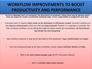 WORKFLOW IMPROVEMENTS TO BOOST
PRODUCTIVITY AND PERFORMANCE
• Workflows delineate start and end points, the direction(s) of movement, where there may be decision points,
what you expect for results and potential substitute steps. Finally, responsibility is assigned for each step.
• It becomes easier to visualize where waste can be eliminated and efficiencies created. Successful workflows can
help improve communication within your staff and measure growth. However, it is important to remember that
when we discuss workflows, we are talking about how the results actually get accomplished, not the protocols
that dictate the work being done.
• Each workflow component or step may be described by three parameters: input, transformation and output.
• Four main components make up the bulk of workflows, namely: Actors; Activities; Results and State.
• Refer to the work-related example (pages 96-97 in the Learner Manual)
• Refer to workflow improvement theories
 