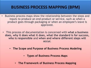 BUSINESS PROCESS MAPPING (BPM)
• Business process maps show the relationship between the steps and
inputs to produce an end-product or service, such as when a
product goes through packaging or when an employee’s leave is
approved.
• This process of documentation is concerned with what a business
does, why it does what it does, what the standard is for success,
who is responsible and when and where different steps will
occur.
• The Scope and Purpose of Business Process Modeling
• Types of Business Process Maps
• The Framework of Business Process Mapping
 
