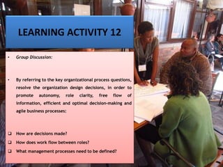 LEARNING ACTIVITY 12
• Group Discussion:
• By referring to the key organizational process questions,
resolve the organization design decisions, in order to
promote autonomy, role clarity, free flow of
information, efficient and optimal decision-making and
agile business processes:
❑ How are decisions made?
❑ How does work flow between roles?
❑ What management processes need to be defined?
 