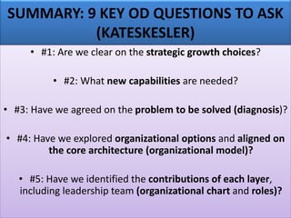 SUMMARY: 9 KEY OD QUESTIONS TO ASK
(KATESKESLER)
• #1: Are we clear on the strategic growth choices?
• #2: What new capabilities are needed?
• #3: Have we agreed on the problem to be solved (diagnosis)?
• #4: Have we explored organizational options and aligned on
the core architecture (organizational model)?
• #5: Have we identified the contributions of each layer,
including leadership team (organizational chart and roles)?
 