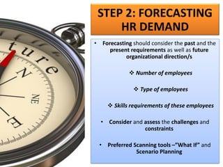 STEP 2: FORECASTING
HR DEMAND
• Forecasting should consider the past and the
present requirements as well as future
organizational direction/s
❖ Number of employees
❖ Type of employees
❖ Skills requirements of these employees
• Consider and assess the challenges and
constraints
• Preferred Scanning tools –”What If” and
Scenario Planning
 