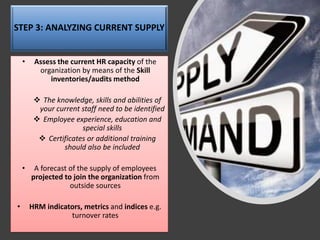 STEP 3: ANALYZING CURRENT SUPPLY
• Assess the current HR capacity of the
organization by means of the Skill
inventories/audits method
❖ The knowledge, skills and abilities of
your current staff need to be identified
❖ Employee experience, education and
special skills
❖ Certificates or additional training
should also be included
• A forecast of the supply of employees
projected to join the organization from
outside sources
• HRM indicators, metrics and indices e.g.
turnover rates
 