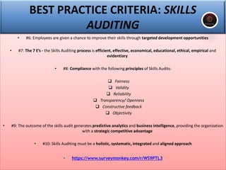 BEST PRACTICE CRITERIA: SKILLS
AUDITING
• #6: Employees are given a chance to improve their skills through targeted development opportunities
• #7: The 7 E’s - the Skills Auditing process is efficient, effective, economical, educational, ethical, empirical and
evidentiary
• #8: Compliance with the following principles of Skills Audits:
❑ Fairness
❑ Validity
❑ Reliability
❑ Transparency/ Openness
❑ Constructive feedback
❑ Objectivity
• #9: The outcome of the skills audit generates predictive analytics and business intelligence, providing the organization
with a strategic competitive advantage
• #10: Skills Auditing must be a holistic, systematic, integrated and aligned approach
• https://www.surveymonkey.com/r/WS9PTL3
 