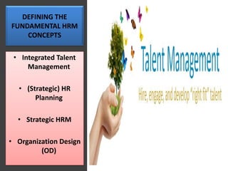 DEFINING THE
FUNDAMENTAL HRM
CONCEPTS
• Integrated Talent
Management
• (Strategic) HR
Planning
• Strategic HRM
• Organization Design
(OD)
 