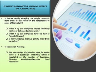STRATEGIC WORKFORCE/HR PLANNING METRICS
(DR. JOHN SULLIVAN)
• 3. Do we rapidly redeploy our people resources
from areas of low return in the corporation to
areas of high return?
❑ What % of our workforce moves internally
each year between business units?
❑ What % of our workforce have we had to
"layoff this year?
❑ Is there evidence that we get the most from
our talent?
• 4. Succession Planning
❑ The percentage of Executive roles for which
there is a succession candidate, which is
calculated by the number of Succession
Planning Candidates/Executive Level
Headcount
 