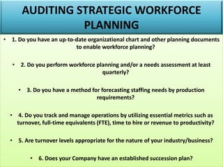 AUDITING STRATEGIC WORKFORCE
PLANNING
• 1. Do you have an up-to-date organizational chart and other planning documents
to enable workforce planning?
• 2. Do you perform workforce planning and/or a needs assessment at least
quarterly?
• 3. Do you have a method for forecasting staffing needs by production
requirements?
• 4. Do you track and manage operations by utilizing essential metrics such as
turnover, full-time equivalents (FTE), time to hire or revenue to productivity?
• 5. Are turnover levels appropriate for the nature of your industry/business?
• 6. Does your Company have an established succession plan?
 