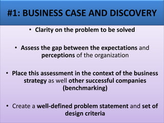 Data driven Strategic Workforce Planning and Organization Design_Best practice principles and processes