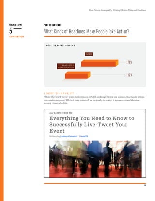 SECTION
Data-Driven Strategies For Writing Effective Titles and Headlines
18
CONVERSION
5
I NE E D T O H AV E I T!
While the word “need” leads to decreases in CTR and page views per session, it actually drives
conversion rates up. While it may come off as too pushy to many, it appears to seal the deal
among those who bite.
THE GOOD
What Kinds of Headlines Make People Take Action?
P O S I T I V E E F F E C T S O N C V R
 