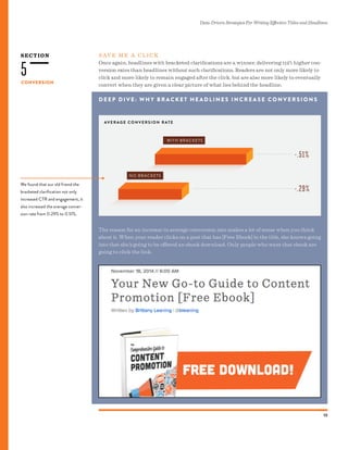 SECTION
Data-Driven Strategies For Writing Effective Titles and Headlines
19
CONVERSION
5
The reason for an increase in average conversion rate makes a lot of sense when you think
about it. When your reader clicks on a post that has [Free Ebook] in the title, she knows going
into that she’s going to be offered an ebook download. Only people who want that ebook are
going to click the link.
SAV E M E A C L IC K
Once again, headlines with bracketed clarifications are a winner, delivering 112% higher con-
version rates than headlines without such clarifications. Readers are not only more likely to
click and more likely to remain engaged after the click, but are also more likely to eventually
convert when they are given a clear picture of what lies behind the headline.
D E E P D I V E: W H Y B R AC K E T H E A D L I N E S I N C R E A S E C O N V E R S I O N S
We found that our old friend the
bracketed clarification not only
increased CTR and engagement, it
also increased the average conver-
sion rate from 0.29% to 0.51%.
AV E R AG E C O N V E R S I O N R AT E
 