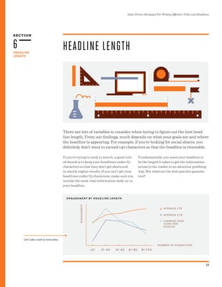 SECTION
Data-Driven Strategies For Writing Effective Titles and Headlines
23
HEADLINE
LENGTH
6
There are lots of variables to consider when trying to figure out the best head-
line length. From our findings, much depends on what your goals are and where
the headline is appearing. For example, if you’re looking for social shares, you
definitely don’t want to exceed 140 characters so that the headline is tweetable.
HEADLINE LENGTH
E N G AG E M E N T B Y H E A D L I N E L E N G T H
If you’re trying to rank in search, a good rule-
of-thumb is to keep your headlines under 65
characters so that they don’t get shortened
in search engine results. If you can’t get your
headlines under 65 characters, make sure you
include the most vital information early on in
your headline.
Fundamentally, you want your headline to
be the length it takes to get the information
across to the reader in an attention-grabbing
way. But what are the best practice parame-
ters?
Let’s take a look at some data:
 