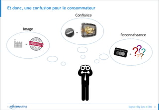 © 23
Et donc, une confusion pour le consommateur
=
=
=
Image
Reconnaissance
Confiance
 