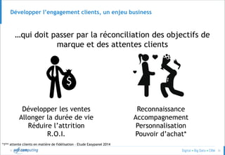 © 32
Développer l’engagement clients, un enjeu business
…qui doit passer par la réconciliation des objectifs de
marque et des attentes clients
Développer les ventes
Allonger la durée de vie
Réduire l’attrition
R.O.I.
Reconnaissance
Accompagnement
Personnalisation
Pouvoir d’achat*
*1ère attente clients en matière de fidélisation – Etude Easypanel 2014
 