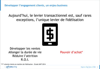 © 33
Développer l’engagement clients, un enjeu business
Aujourd’hui, le levier transactionnel est, sauf rares
exceptions, l’unique levier de fidélisation
Développer les ventes
Allonger la durée de vie
Réduire l’attrition
R.O.I.
Pouvoir d’achat*
*1ère attente clients en matière de fidélisation – Etude UNIT 2014
 