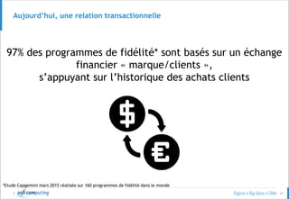 © 34
Aujourd’hui, une relation transactionnelle
97% des programmes de fidélité* sont basés sur un échange
financier « marque/clients »,
s’appuyant sur l’historique des achats clients
*Etude Capgemini mars 2015 réalisée sur 160 programmes de fidélité dans le monde
 