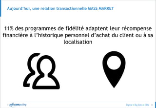 © 35
Aujourd’hui, une relation transactionnelle MASS MARKET
11% des programmes de fidélité adaptent leur récompense
financière à l’historique personnel d’achat du client ou à sa
localisation
 