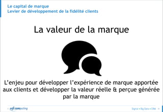 © 41
Le capital de marque
Levier de développement de la fidélité clients
La valeur de la marque
L’enjeu pour développer l’expérience de marque apportée
aux clients et développer la valeur réelle & perçue générée
par la marque
 