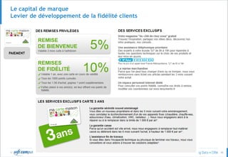 © 45
PAIEMENT
Le capital de marque
Levier de développement de la fidélité clients
 