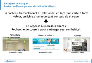 © 46
Un contenu transactionnel et relationnel en inclusion carte à forte
valeur, enrichie d’un important contenu de marque
Forum bricoleurs TutorielsFormations
En réponse à un besoin clients
Recherche de conseils pour aménager seul son habitat
Le capital de marque
Levier de développement de la fidélité clients
Réservé cartés Réservé cartés Réservé cartés
 